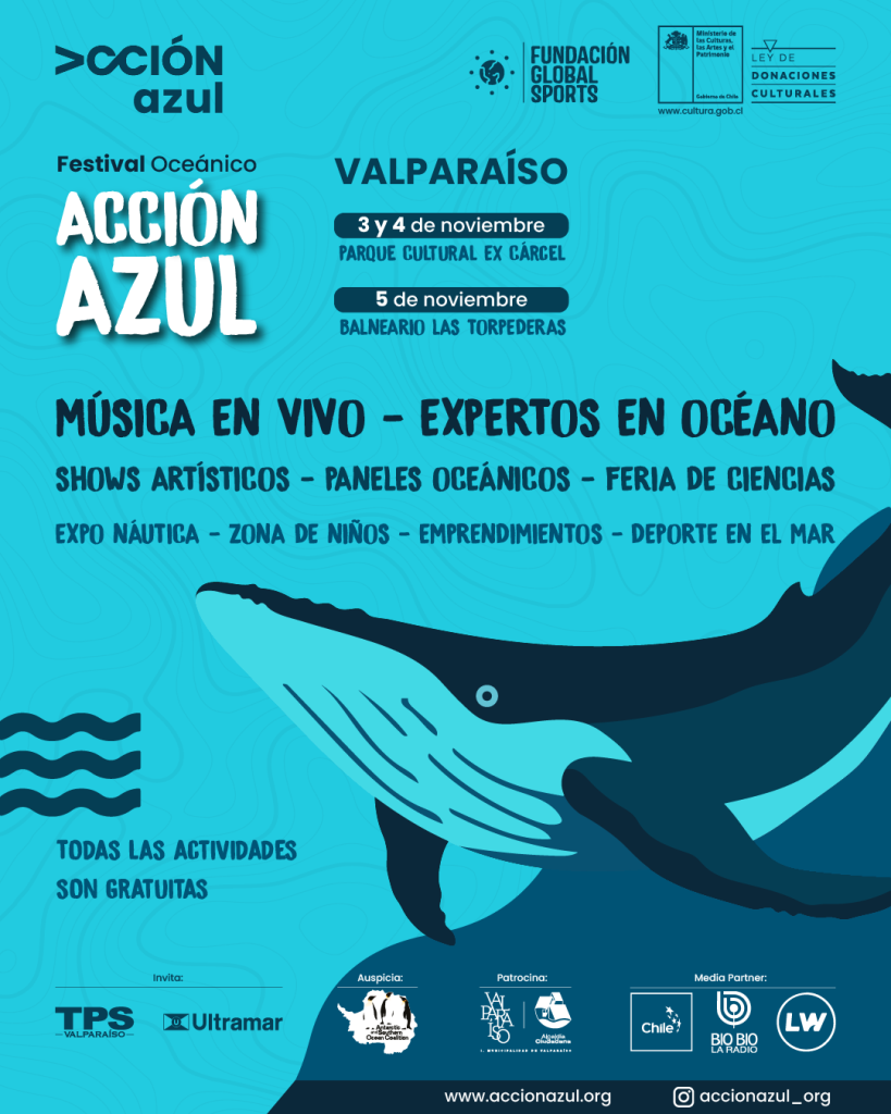 Ítems Festival Acción Azul 2023